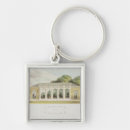 Search for elevation key rings Green