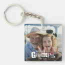 Search for grandpa key rings Typography