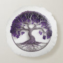Search for viking home decor Tree of life