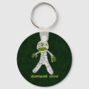 Search for the nightmare key rings Scary