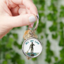 Search for surf board key rings Sup