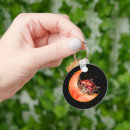 Search for fungi key rings Nature