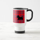 Search for terrier travel mugs Pets