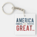 Search for independence accessories Patriotism