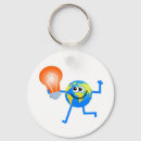 Search for clever key rings Cartoon