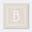 Search for unique magnets Modern