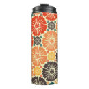 Search for curves mugs Abstract