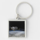 Search for concepts key rings Horizontal