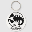 Search for pop rounded key rings Birthday