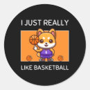 Search for cute shiba inu stickers Kawaii