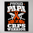 Search for autoimmune posters Awareness