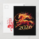 Search for chinese astrology postcards Chinese new year