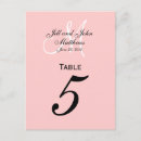 Search for monogram table number postcards Groom