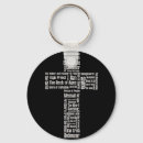 Search for names of jesus key rings God
