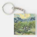 Search for oliver key rings Vacation