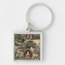 Search for buddha key rings Meditation
