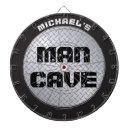 Search for industrial dartboards Man cave