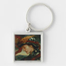 Search for messenger key rings Male