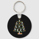 Search for mr miyagi key rings Kung fu