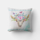 Search for gypsy cushions Butterflies
