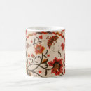Search for 1800s mugs Antique