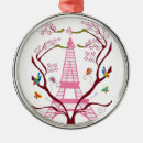 Search for eiffel christmas tree decorations Landmark