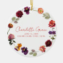 Search for terracotta christmas tree decorations Baby photo