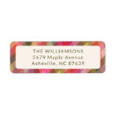 Search for diagonal return address labels Unique