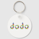 Search for dodo key rings Birds