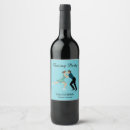 Search for figure labels Skaters