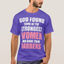 Search for funny beard quotes tshirts Bearded
