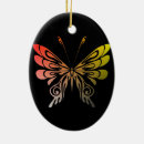 Search for caterpillar christmas tree decorations Flower