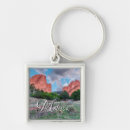Search for large format key rings Landscape