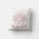 Search for woodland animal cushions Baby girl