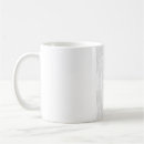Search for dialysis mugs Healthcare