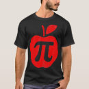 Search for funny pi day tshirts Cat