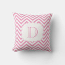 Search for pink chevron cushions Girly
