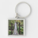 Search for new key rings National