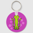 Search for cephalopod key rings Mollusk