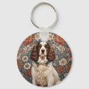 Search for delicate key rings Elegant