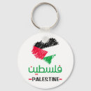 Search for moslem key rings Arabic