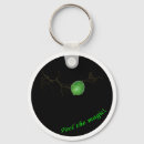 Search for citroen key rings Auto