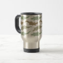 Search for alligator travel mugs Pattern
