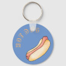 Search for frankfurt key rings Sausage