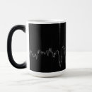 Search for market mugs Forex