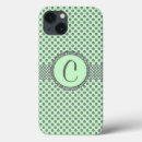 Search for mint polka dot iphone cases Dots