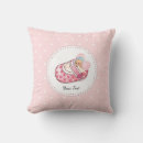 Search for teddy bear nursery decor Newborn