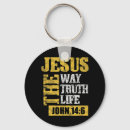 Search for truth key rings Christian