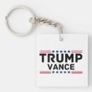 Search for supporter key rings Vote