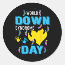 Search for posture stickers Syndrome